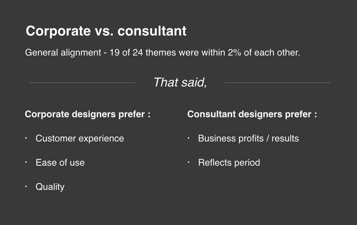 corporate vs consultant design tensions